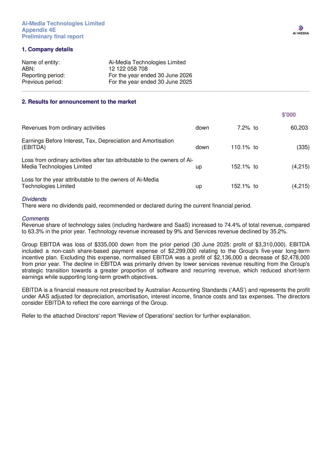 Appendix 4E & Annual Report